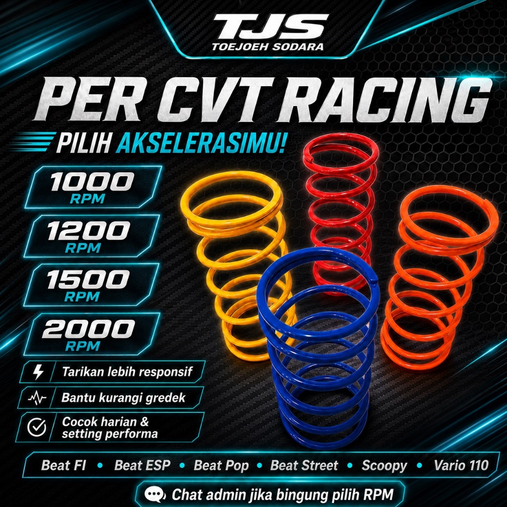PER CVT RACING MATIC: PILIH AKSELERASIMU! 1000,1200, 1500, 2000 RPM (ANTI GREDEK!) BEAT FI ESP POP STRET · gambar 1